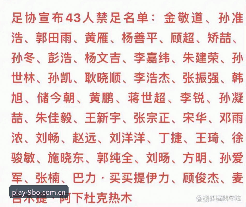 BO体育app官网怎么下载 中国足协第三批禁足名单全面解析:17人终身禁足背后的行业震荡与合规启示