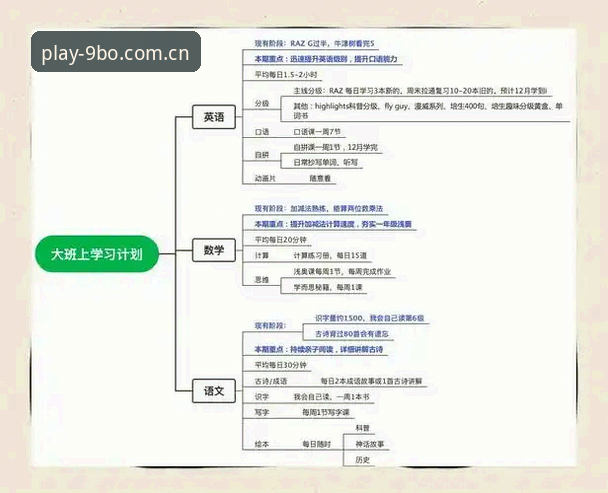 资深用户分享：9博体育平台博客户端安装与使用实战经验