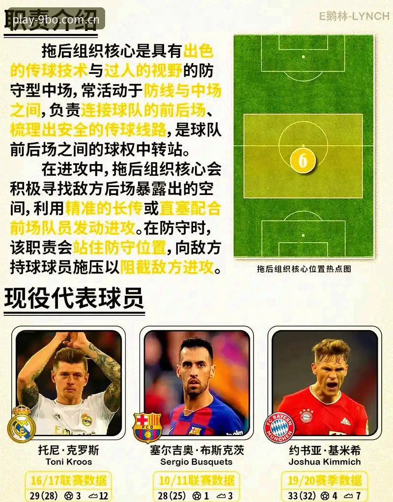 博体育app下载评测 曼联中场补强计划完整指南——从托纳利到埃德松,9BO体育平台带你解读转会动态